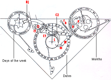 Time Question No. 2.htm