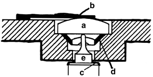 4questionico1.gif (15430 bytes)